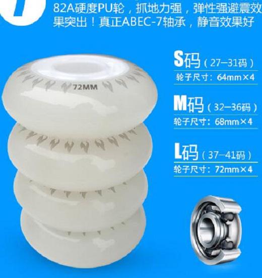 乐秀RXO的轮子