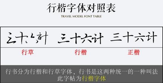 三种不同的字体