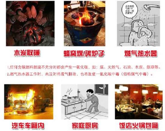 一氧化碳中毒高危场所