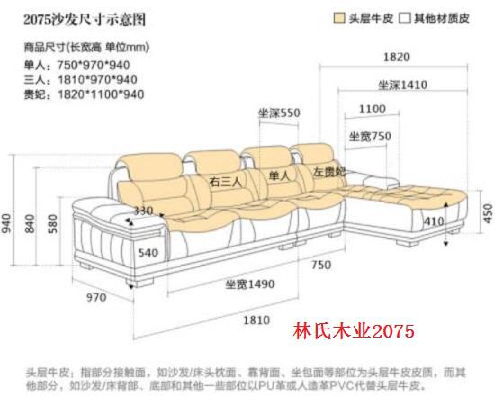 林氏木业沙发的尺寸