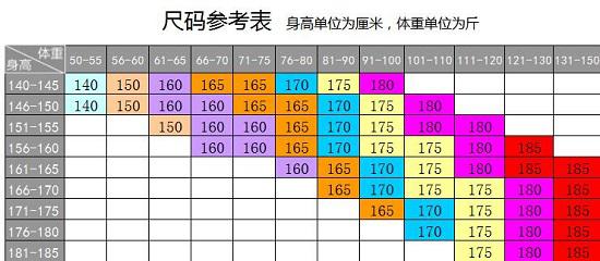 尺码表