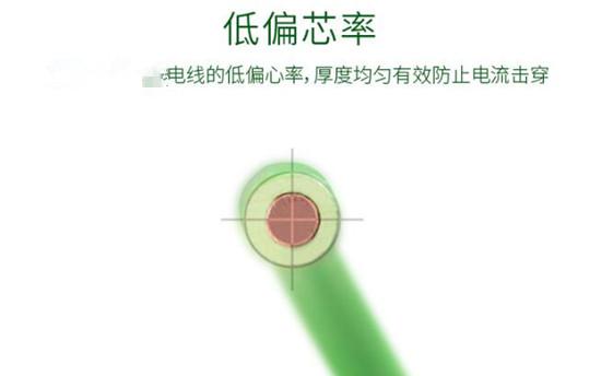 电线做工