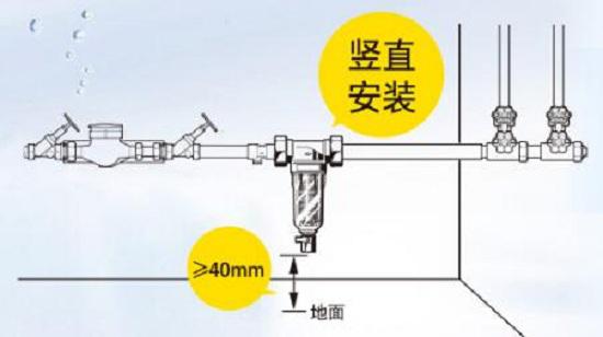 前置过滤器安装原则