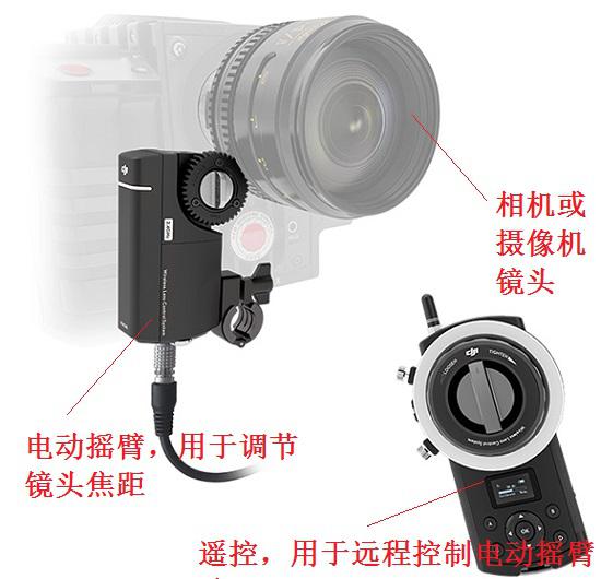 大疆无线跟焦器的构成