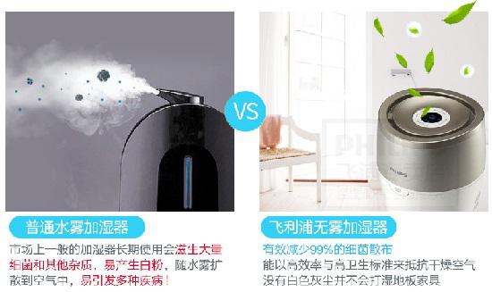 关于无雾加湿