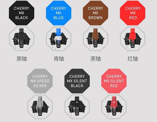 机械键盘的各种“轴”