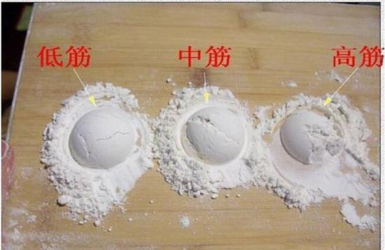 面粉