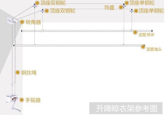 手摇式升降晾衣架的结构