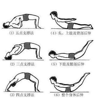 腰椎保健操