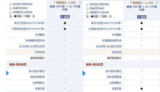 威驰1.5L高配和1.3高配对比