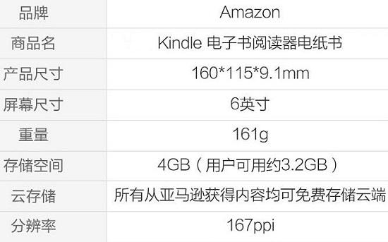 kindle入门版的配置