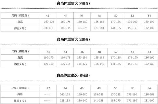 尺码对照表