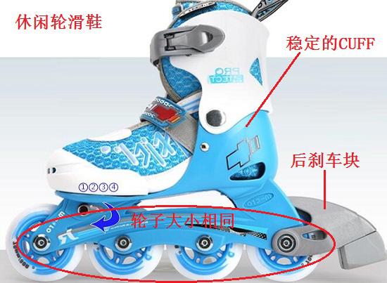 休闲轮滑鞋