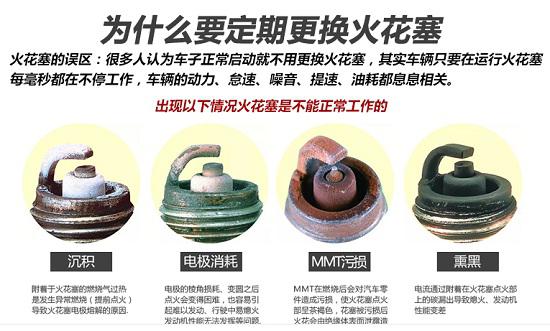 火花塞老化会使油耗增高