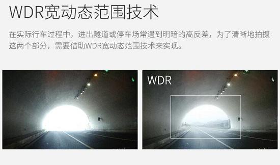 宽动态范围效果示意图