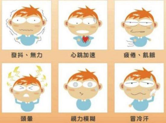低血糖时的身体反应
