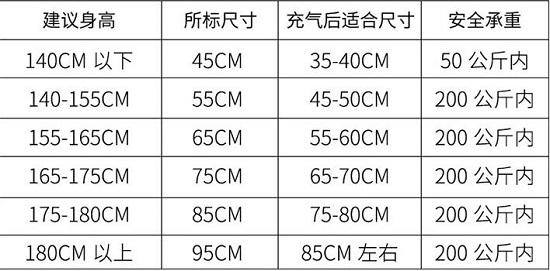 瑜伽球