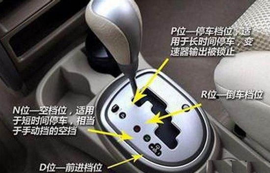 自动挡汽车驾驶技巧