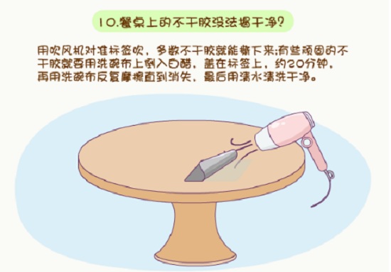 吹风机和热毛巾可去除不干胶