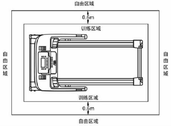 跑步机摆放要求