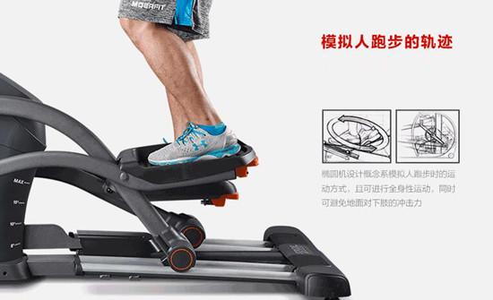 椭圆机运动