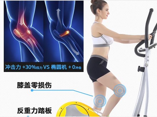 椭圆机对膝盖损伤小