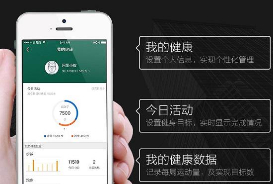 阿里系统