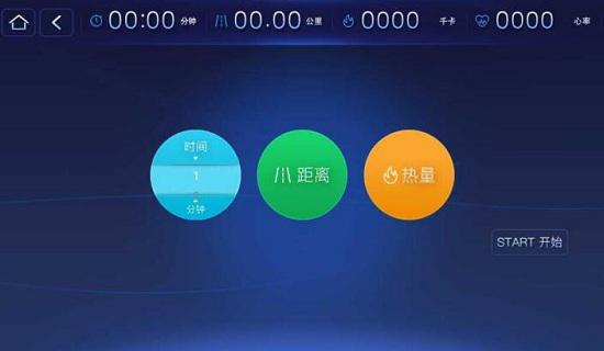 目标设定