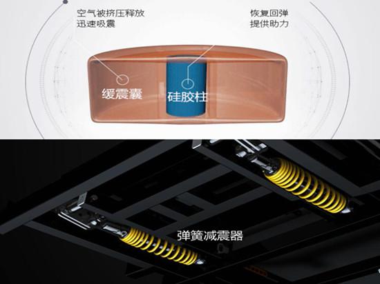 减震