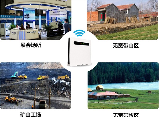 无线数据路由器适用场所