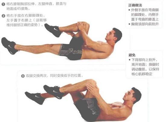 腹式踢腿