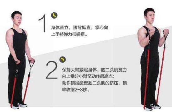 健身弹力带的用法