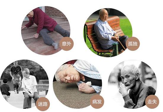 老人电话手表