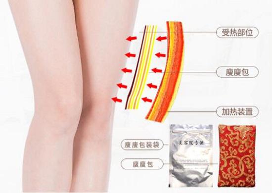 某瘦腿仪产品宣传图
