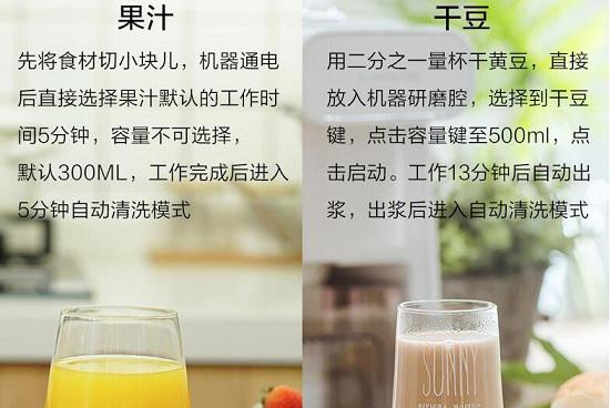 工作效率