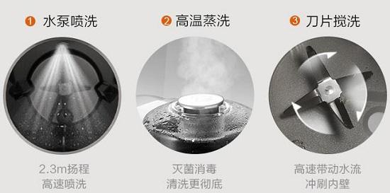 清洗工序