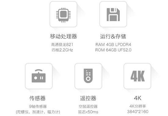 爱奇艺VR一体机的参数