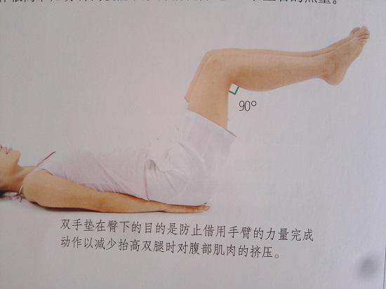瘦腰腹