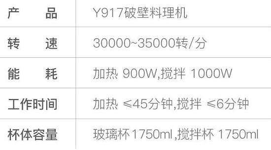 破壁机参数