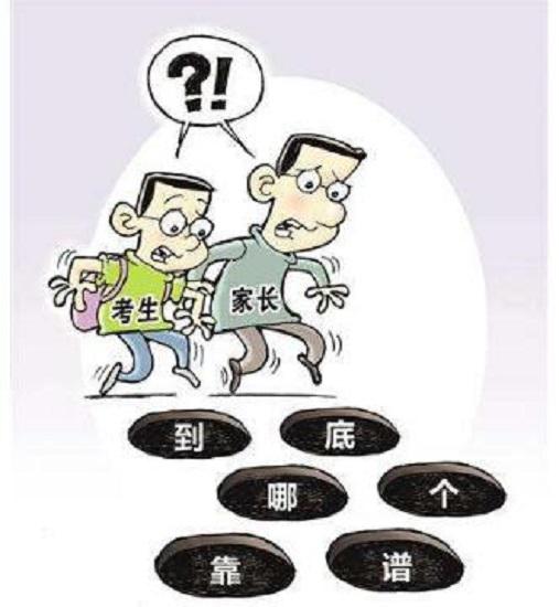 填报志愿