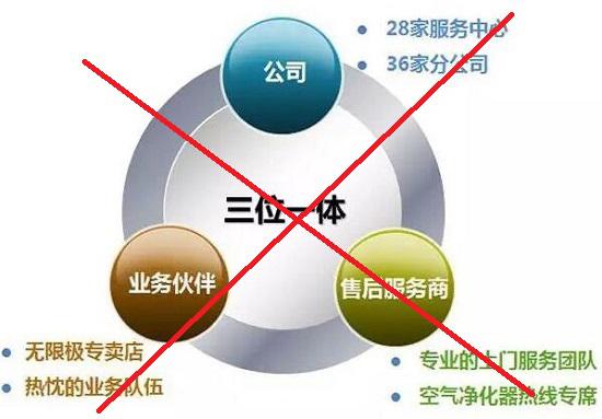 1688购物有何不同