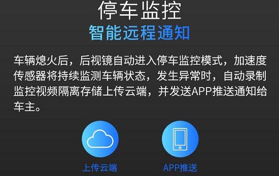 停车监控