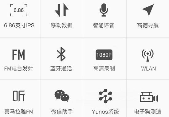 功能特点