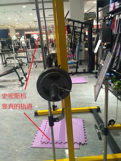 史密斯机的轨道