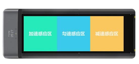 感应控制