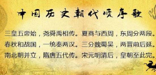 历史朝代