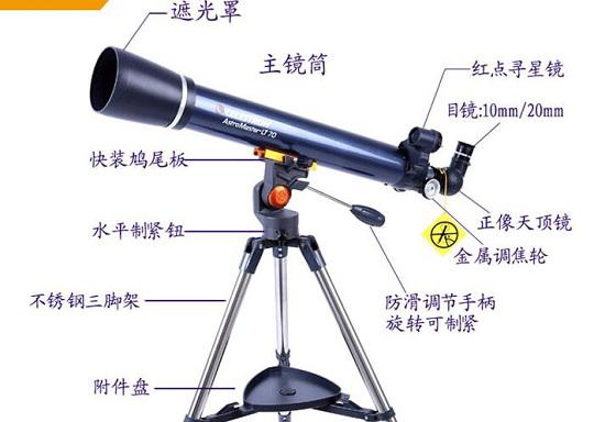 天文望远镜结构