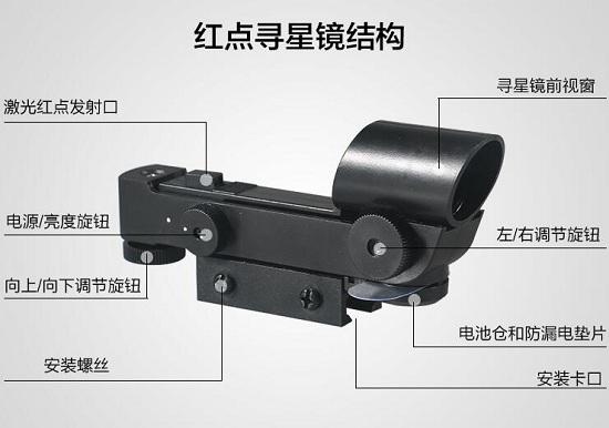 红点寻星镜