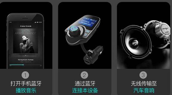 传输方式