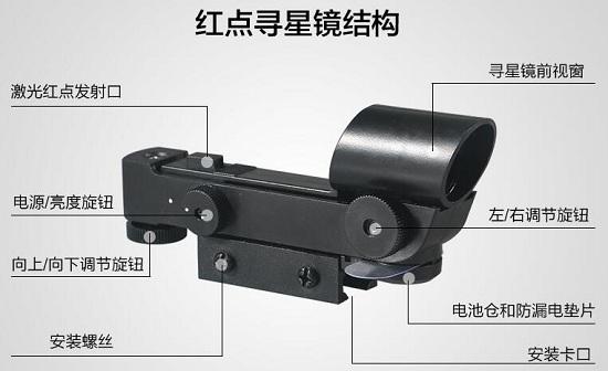 红点寻星镜